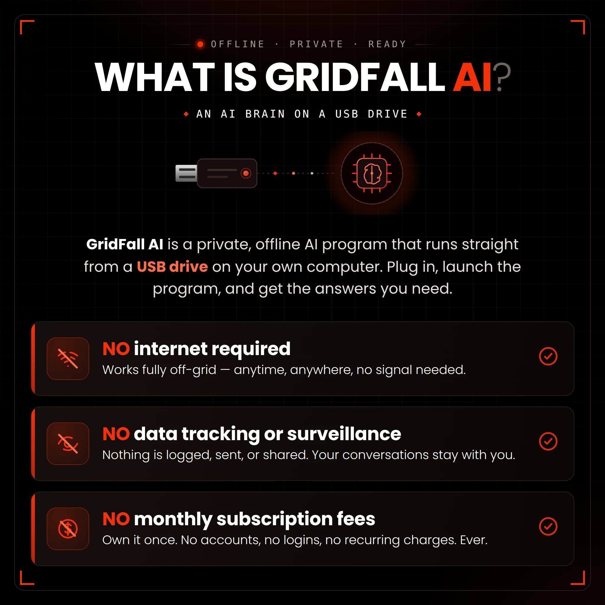 GridFall AI - Core Edition